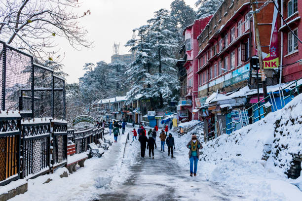 Kullu Manali