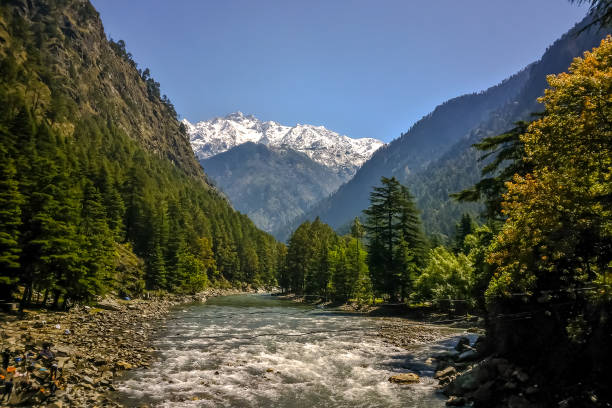 Kullu Manali
