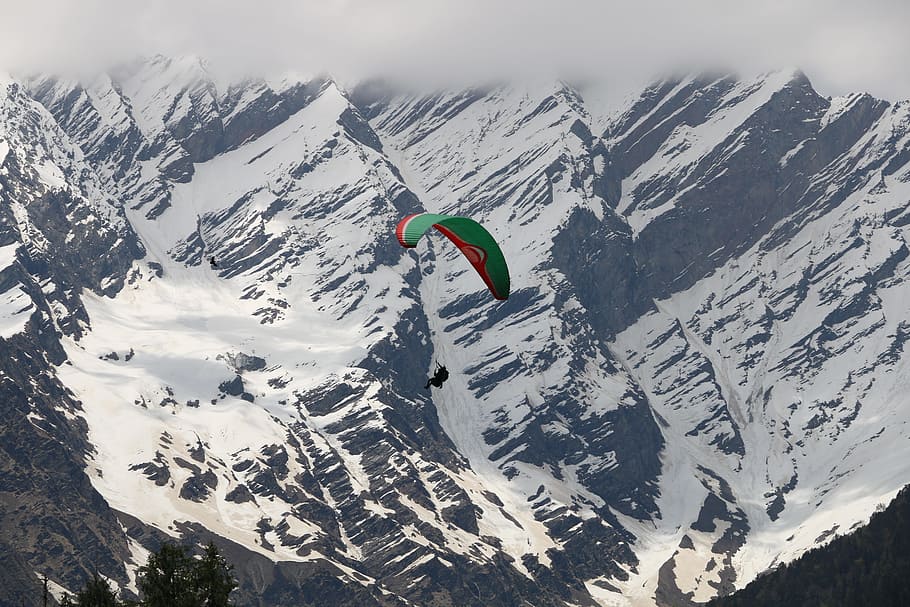 Kullu Manali